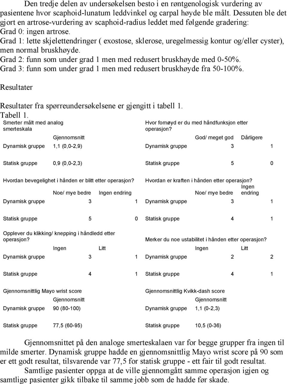 Grad 1: lette skjelettendringer ( exostose, sklerose, uregelmessig kontur og/eller cyster), men normal bruskhøyde. Grad 2: funn som under grad 1 men med redusert bruskhøyde med 0-50%.