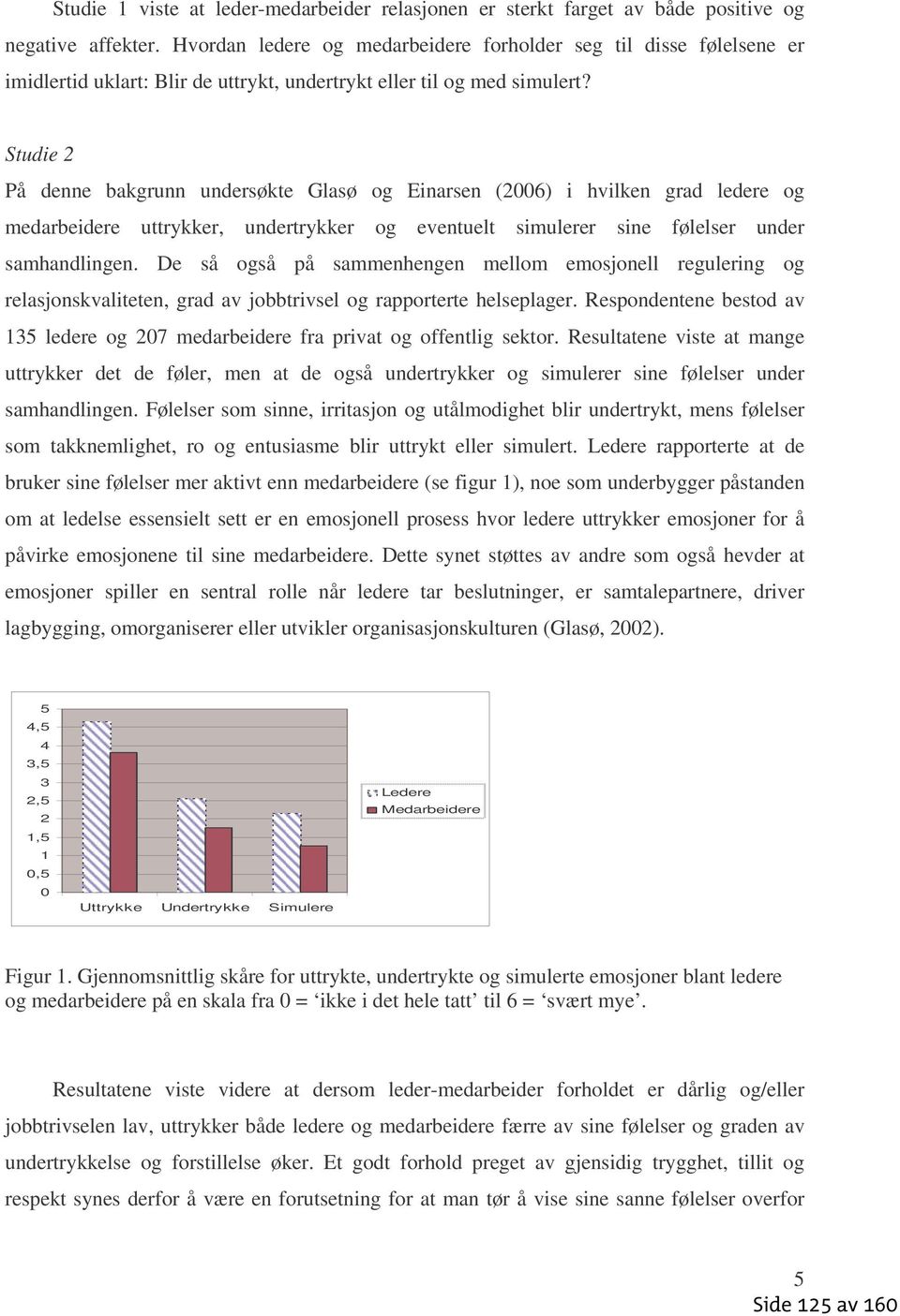 Studie 2 På denne bakgrunn undersøkte Glasø og Einarsen (2006) i hvilken grad ledere og medarbeidere uttrykker, undertrykker og eventuelt simulerer sine følelser under samhandlingen.