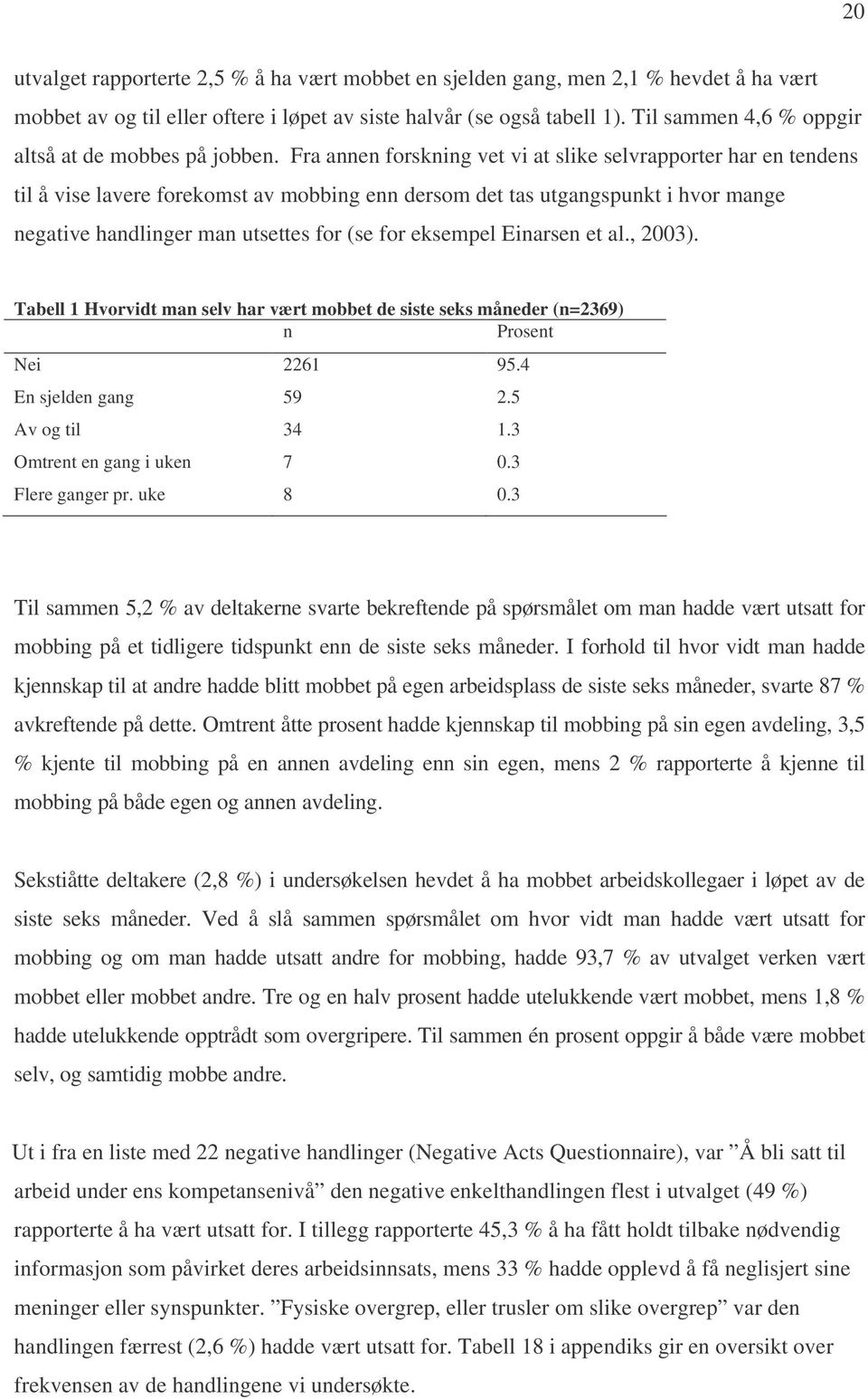 Fra annen forskning vet vi at slike selvrapporter har en tendens til å vise lavere forekomst av mobbing enn dersom det tas utgangspunkt i hvor mange negative handlinger man utsettes for (se for