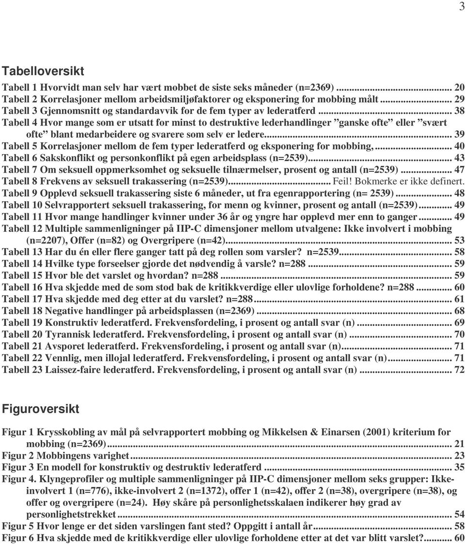 .. 38 Tabell 4 Hvor mange som er utsatt for minst to destruktive lederhandlinger ganske ofte eller svært ofte blant medarbeidere og svarere som selv er ledere.