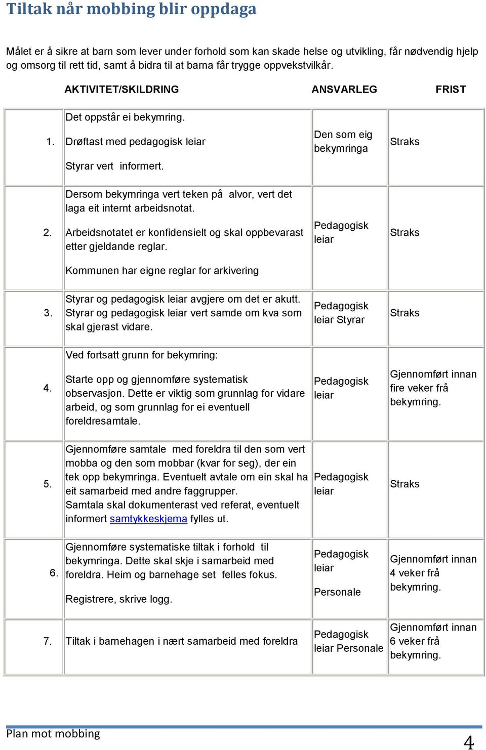 Dersom bekymringa vert teken på alvor, vert det laga eit internt arbeidsnotat. 2. Arbeidsnotatet er konfidensielt og skal oppbevarast etter gjeldande reglar.