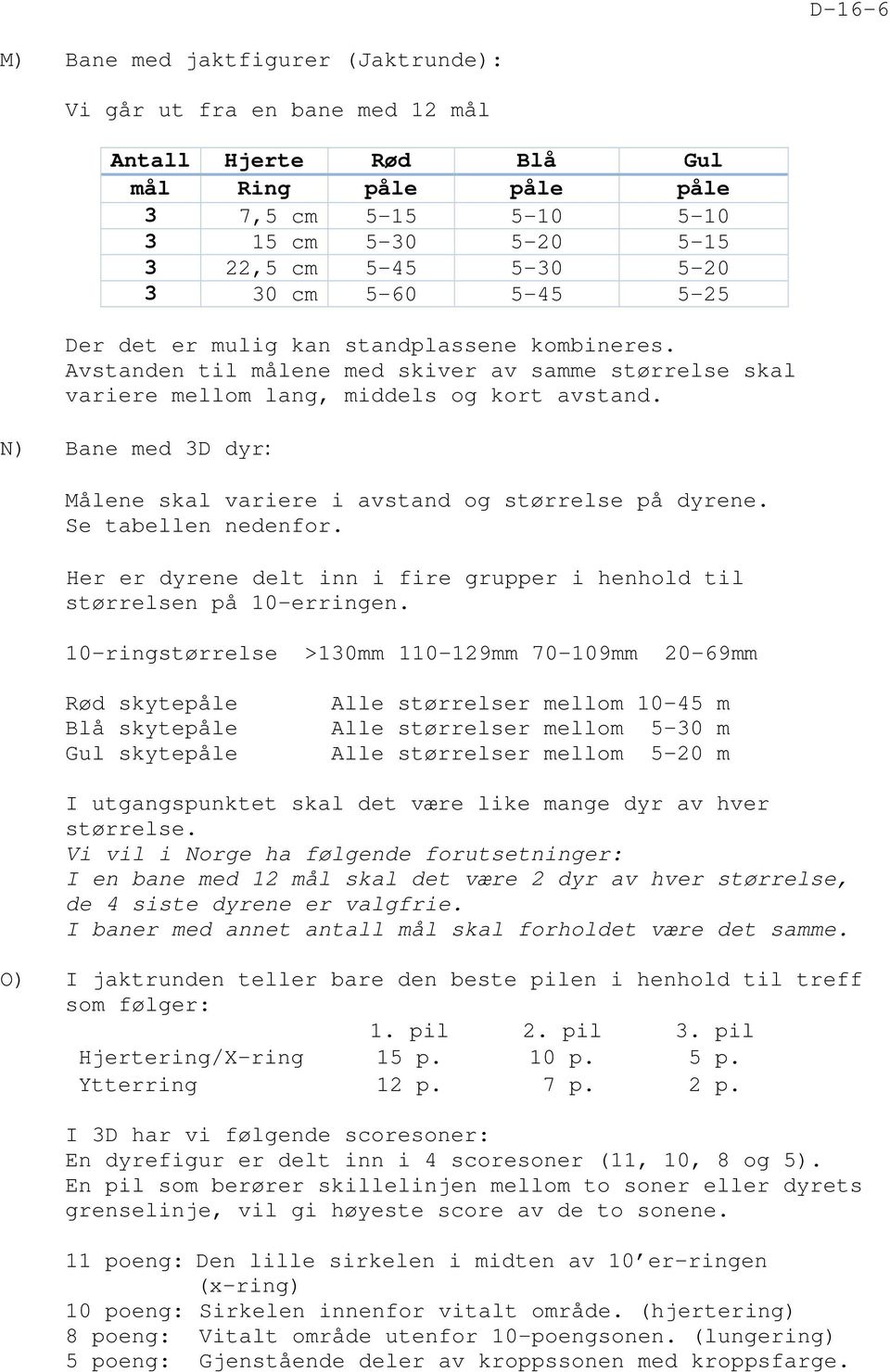 N) Bane med 3D dyr: Målene skal variere i avstand og størrelse på dyrene. Se tabellen nedenfor. Her er dyrene delt inn i fire grupper i henhold til størrelsen på 10-erringen.