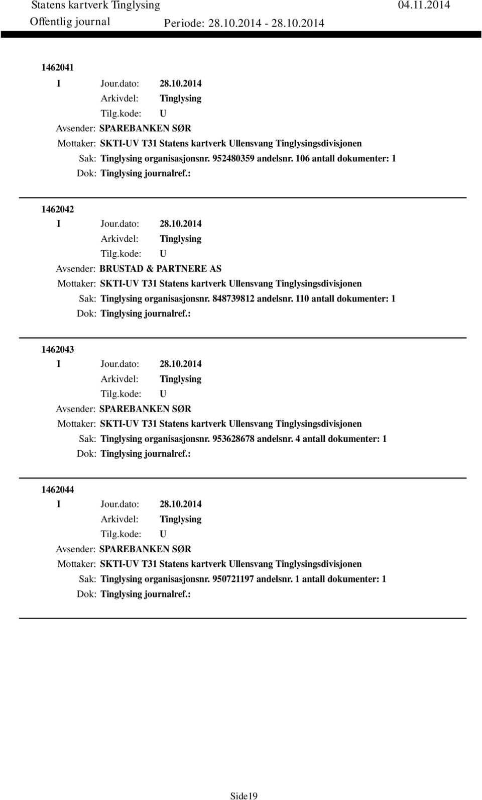 110 antall dokumenter: 1 Dok: journalref.: 1462043 Avsender: SPAREBANKEN SØR Mottaker: SKTI-V T31 Statens kartverk llensvang sdivisjonen Sak: organisasjonsnr. 953628678 andelsnr.