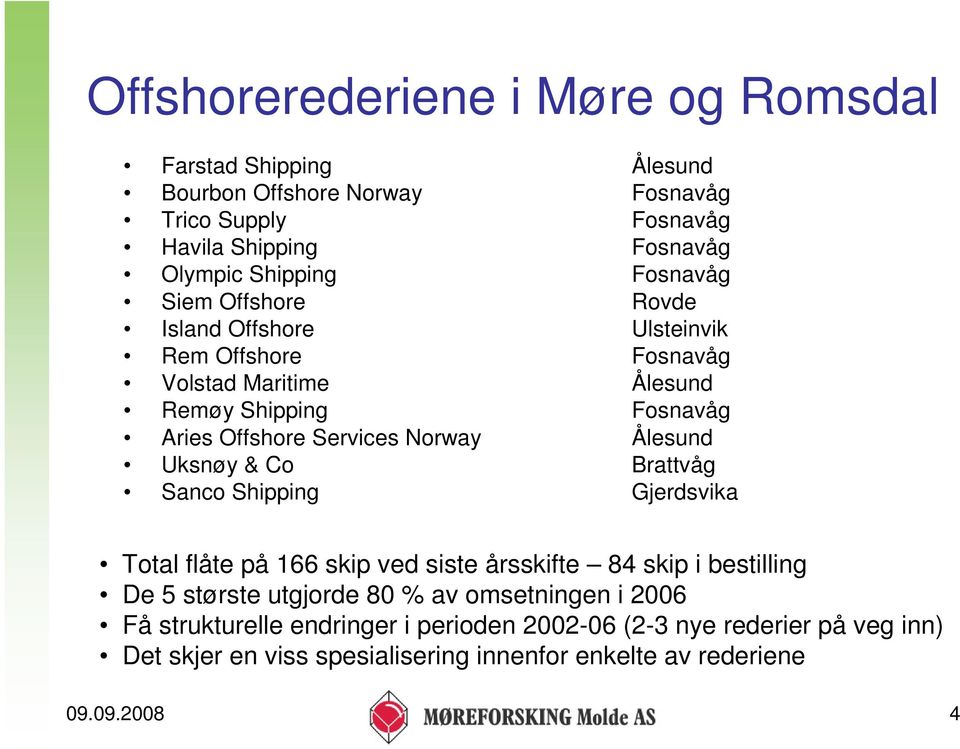 Ålesund Uksnøy & Co Brattvåg Sanco Shipping Gjerdsvika Total flåte på 166 skip ved siste årsskifte 84 skip i bestilling De 5 største utgjorde 80 % av