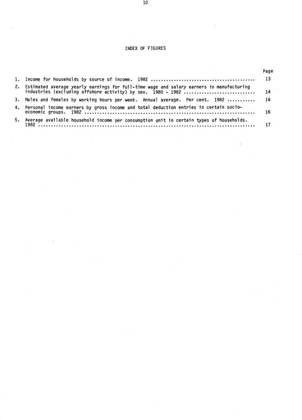 by sex. 1980-1982 14 3. Males and females by working hours per week. Annual average. Per cent. 1982 16 4.