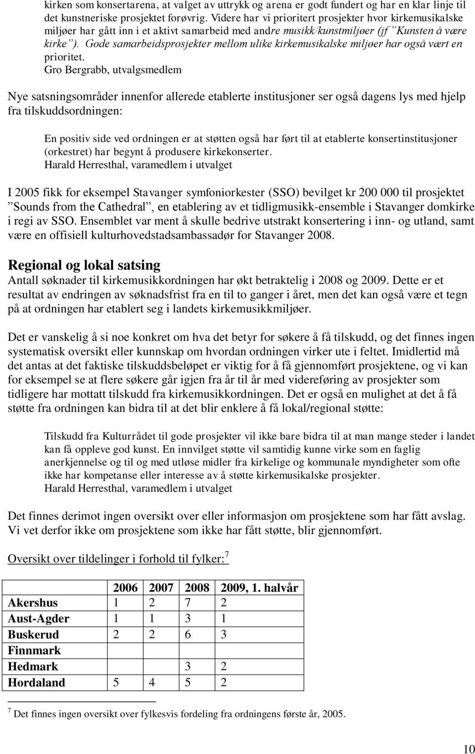 Gode samarbeidsprosjekter mellom ulike kirkemusikalske miljøer har også vært en prioritet.