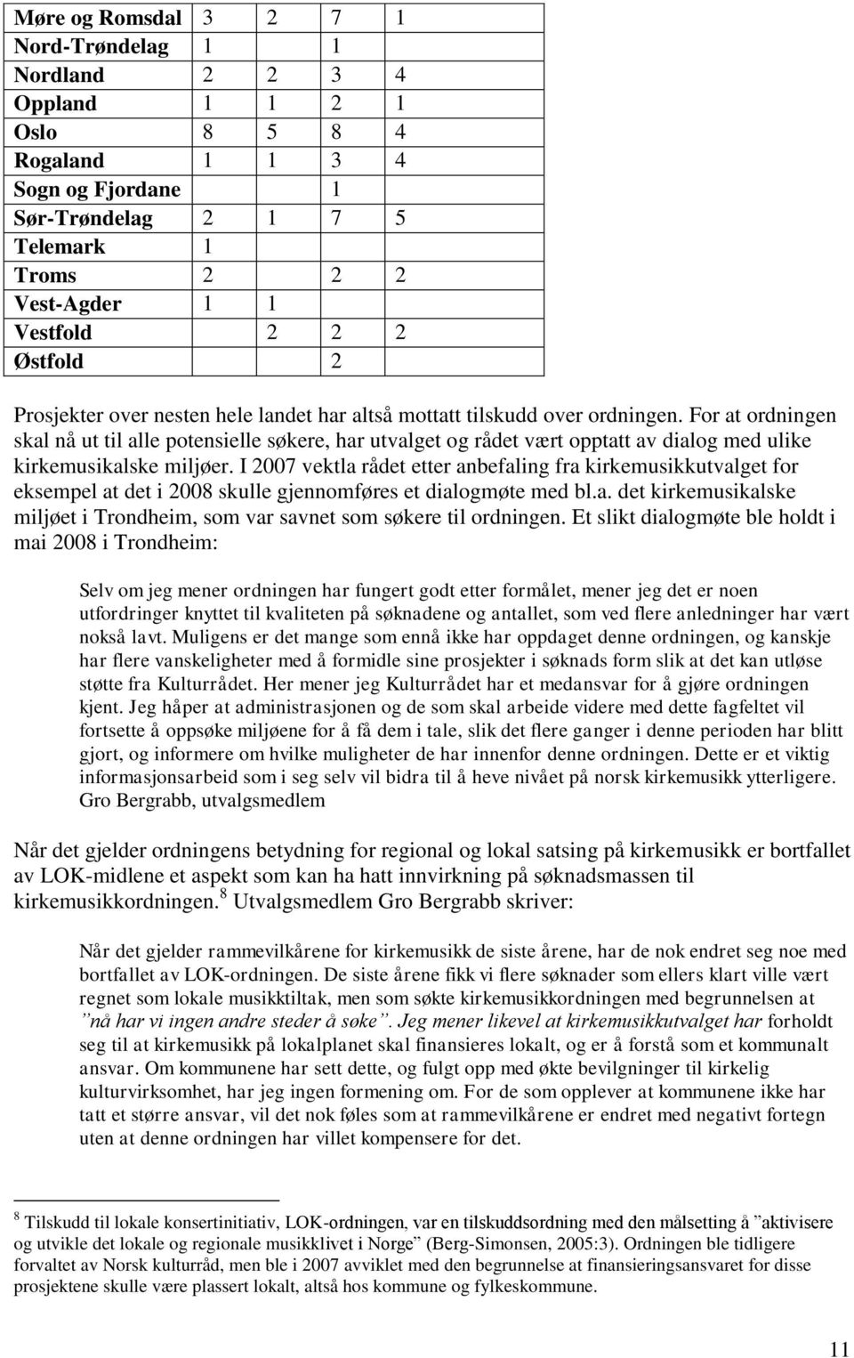 For at ordningen skal nå ut til alle potensielle søkere, har utvalget og rådet vært opptatt av dialog med ulike kirkemusikalske miljøer.