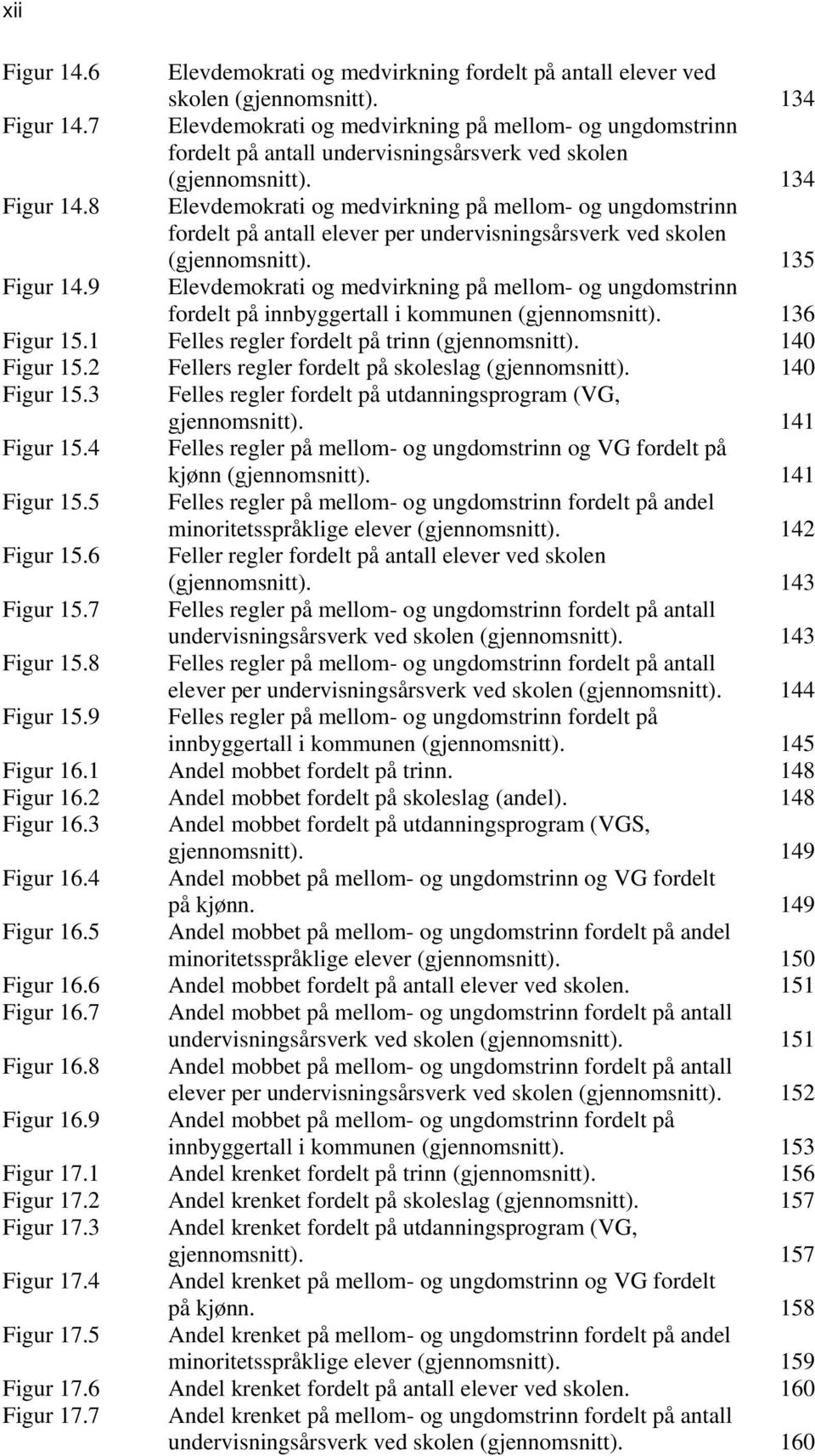 8 Elevdemokrati og medvirkning på mellom- og ungdomstrinn fordelt på antall elever per undervisningsårsverk ved skolen (gjennomsnitt). 135 Figur 14.