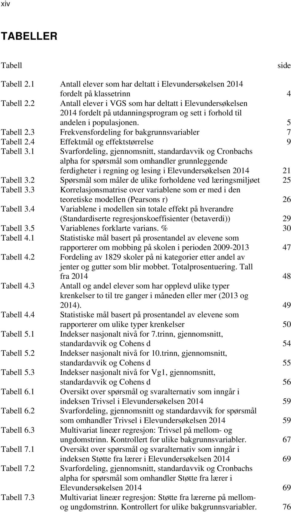 3 Frekvensfordeling for bakgrunnsvariabler 7 Tabell 2.4 Effektmål og effektstørrelse 9 Tabell 3.