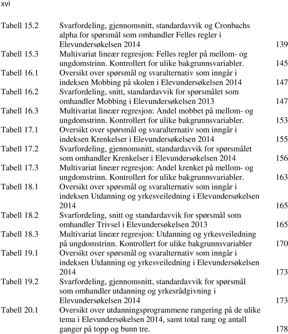 ungdomstrinn. Kontrollert for ulike bakgrunnsvariabler.