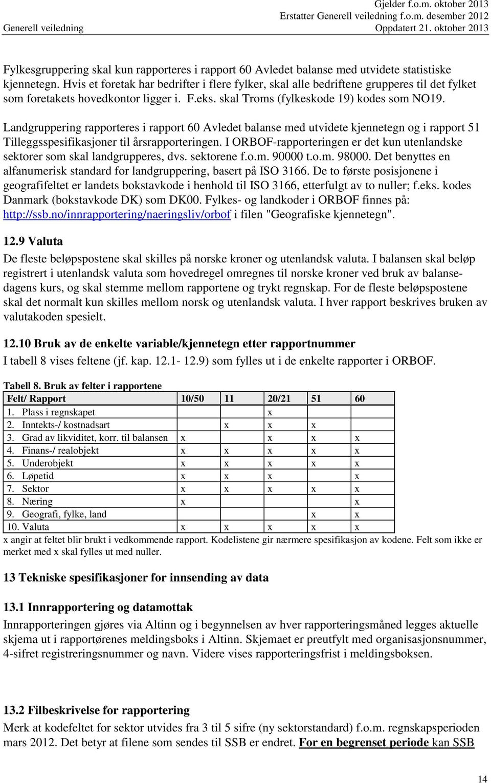 Landgruppering rapporteres i rapport 60 Avledet balanse med utvidete kjennetegn og i rapport 51 Tilleggsspesifikasjoner til årsrapporteringen.