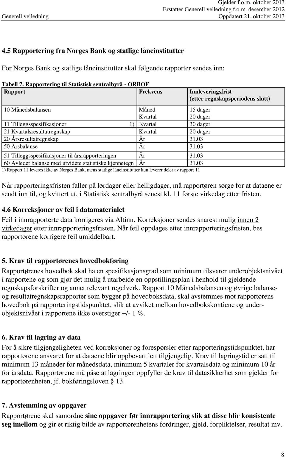 Kvartal 30 dager 21 Kvartalsresultatregnskap Kvartal 20 dager 20 Årsresultatregnskap År 31.03 50 Årsbalanse År 31.03 51 Tilleggsspesifikasjoner til årsrapporteringen År 31.