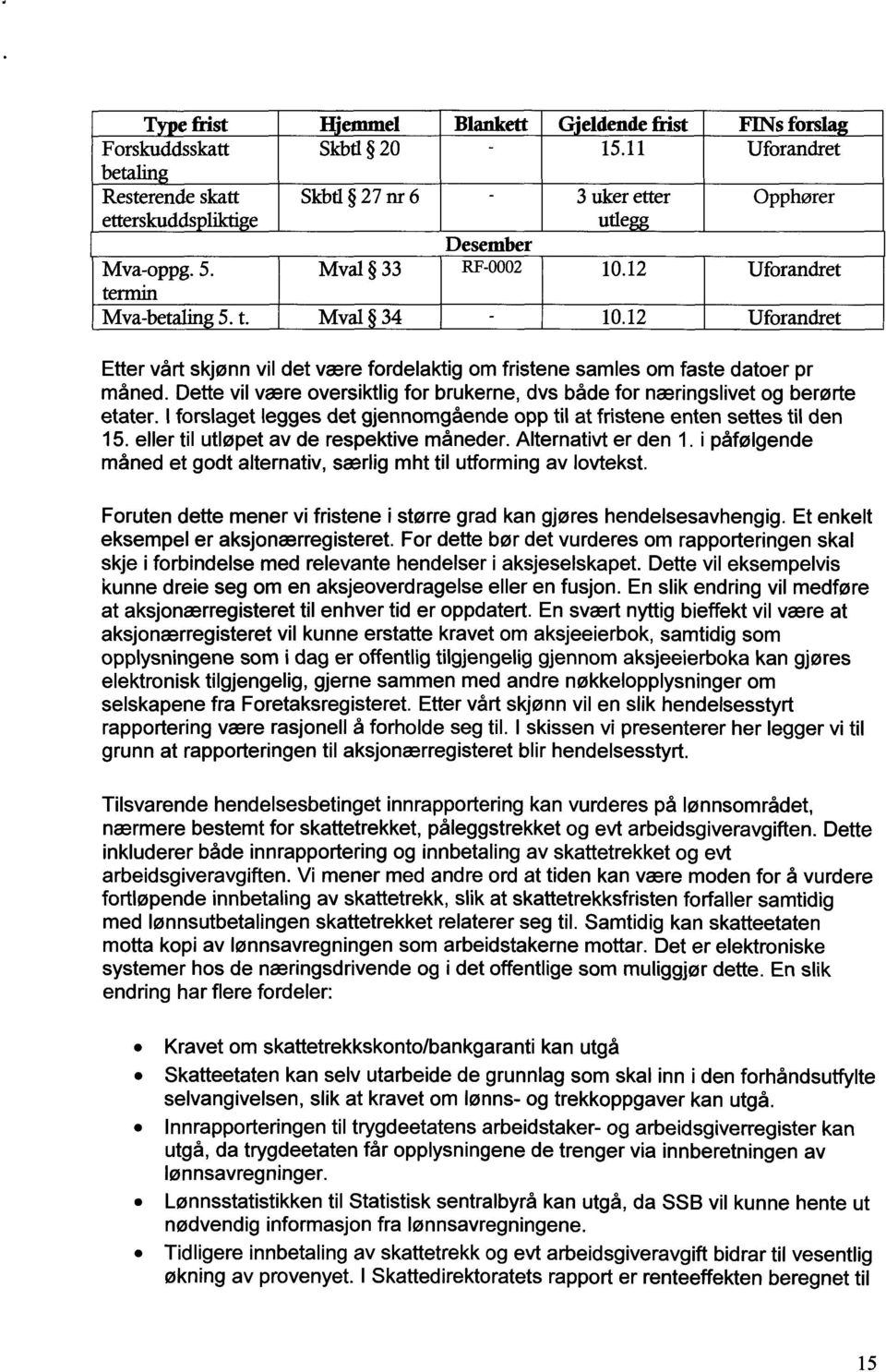 Dette vil være oversiktlig for brukerne, dvs både for næringslivet og berørte etater. I forslaget legges det gjennomgående opp til at fristene enten settes til den 15.