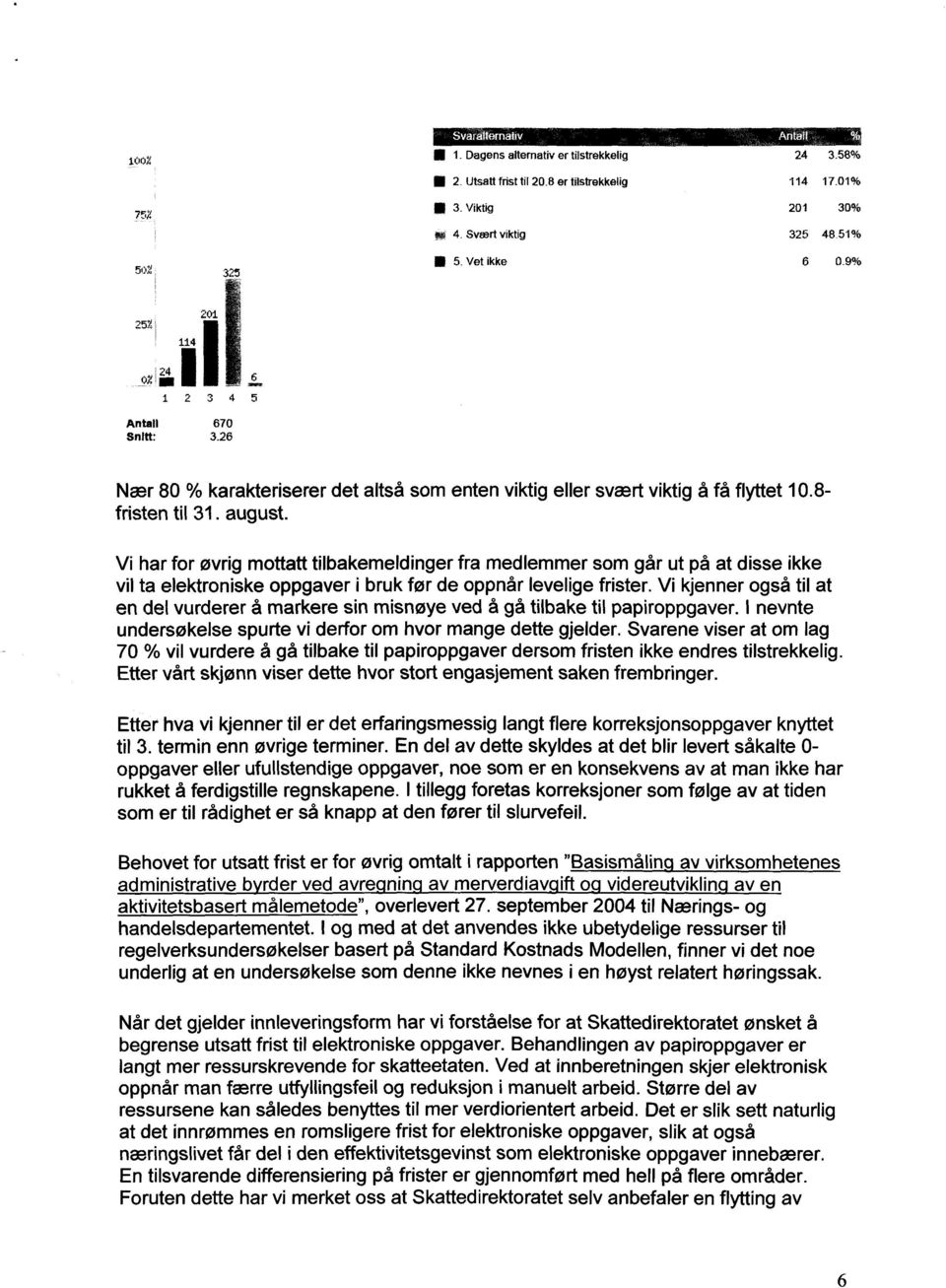 Vi har for øvrig mottatt tilbakemeldinger fra medlemmer som går ut på at disse ikke vil ta elektroniske oppgaver i bruk før de oppnår levelige frister.