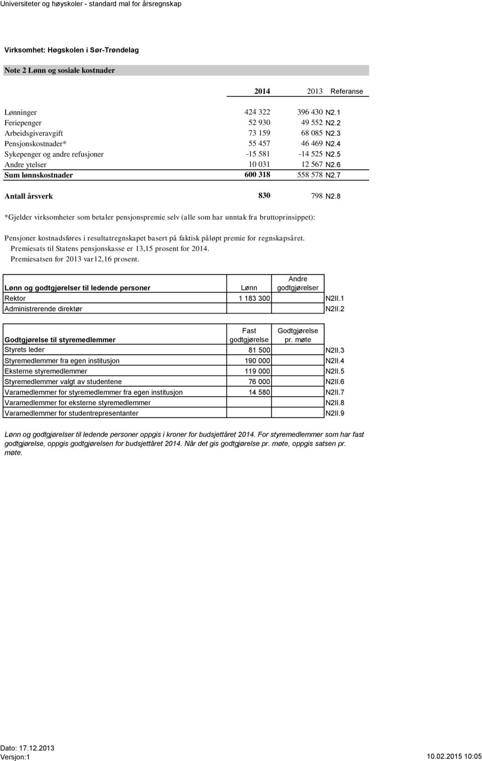 8 *Gjelder virksomheter som betaler pensjonspremie selv (alle som har unntak fra bruttoprinsippet): Pensjoner kostnadsføres i resultatregnskapet basert på faktisk påløpt premie for regnskapsåret.