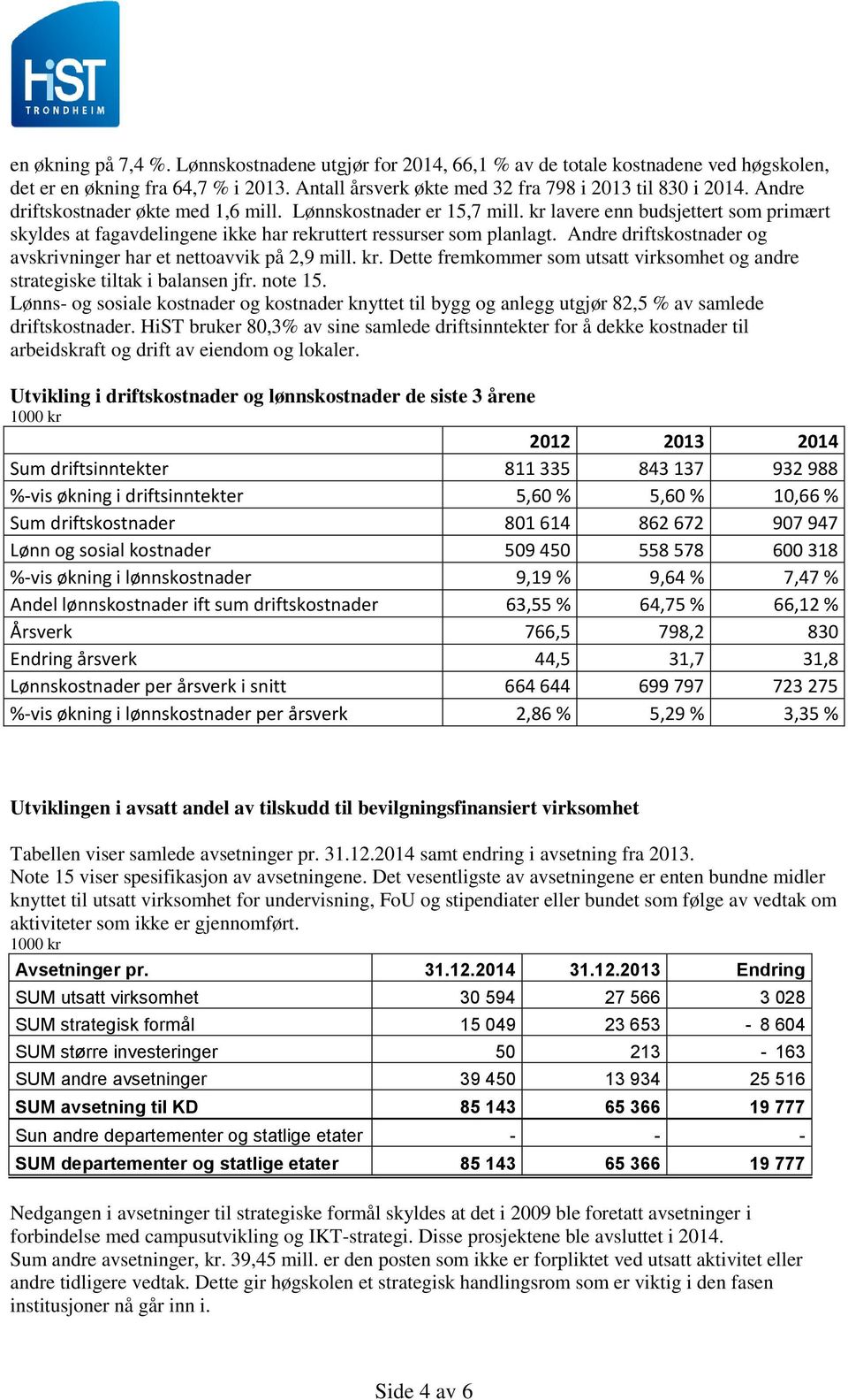 Andre driftskostnader og avskrivninger har et nettoavvik på 2,9 mill. kr. Dette fremkommer som utsatt virksomhet og andre strategiske tiltak i balansen jfr. note 15.