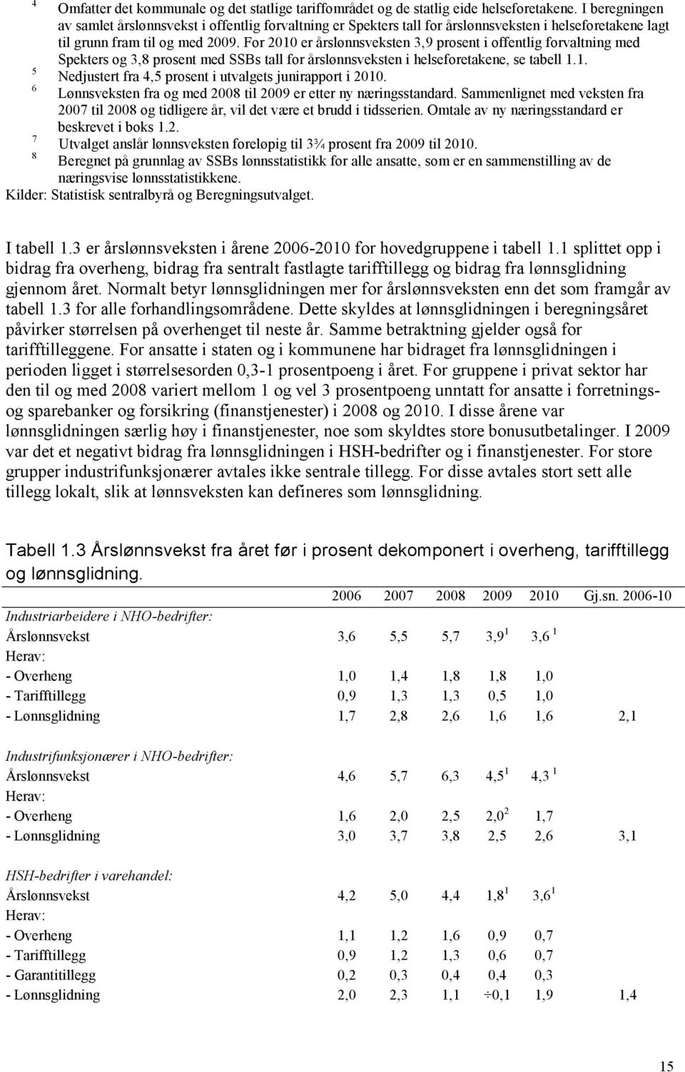 For 2010 er årslønnsveksten 3,9 prosent i offentlig forvaltning med Spekters og 3,8 prosent med SSBs tall for årslønnsveksten i helseforetakene, se tabell 1.1. 5 Nedjustert fra 4,5 prosent i utvalgets junirapport i 2010.