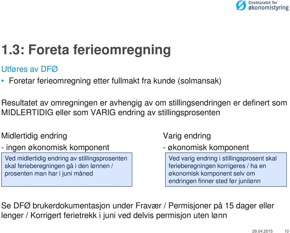 stillingsprosenten skal ferieberegningen gå i den lønnen / prosenten man har i juni måned Ved varig endring i stillingsprosent skal ferieberegningen korrigeres / ha en økonomisk