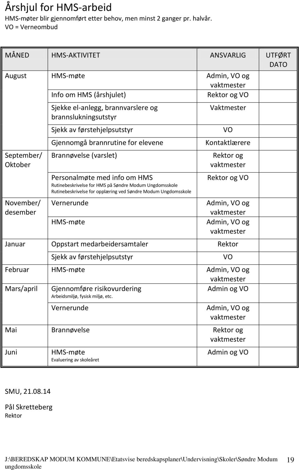 brannvarslere og brannslukningsutstyr Sjekk av førstehjelpsutstyr Gjennomgå brannrutine for elevene Brannøvelse (varslet) Personalmøte med info om HMS Rutinebeskrivelse for HMS på Søndre Modum