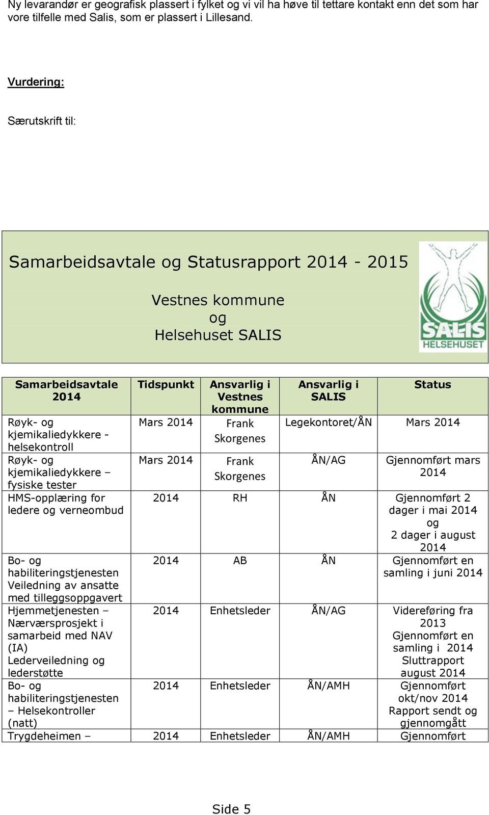 fysiske tester HMS-opplæring for ledere og verneombud Bo- og habiliteringstjenesten Veiledning av ansatte med tilleggsoppgavert Hjemmetjenesten Nærværsprosjekt i samarbeid med NAV (IA)