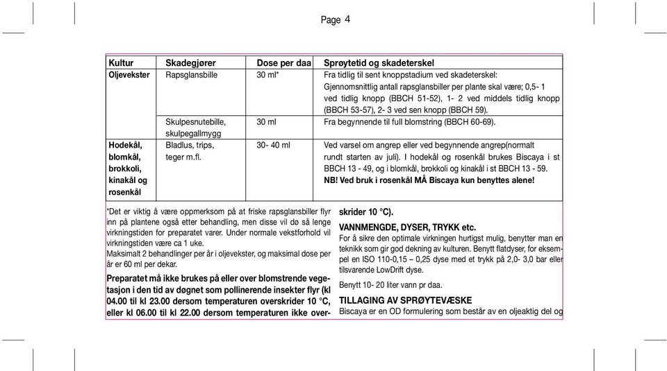 skulpegallmygg Hodekål, Bladlus, trips, 30-40 ml Ved varsel om angrep eller ved begynnende angrep(normalt blomkål, teger m.fl. rundt starten av juli).