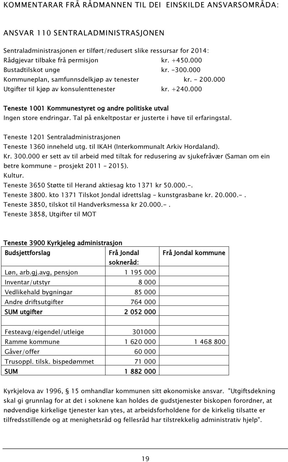 000 Teneste 1001 Kommunestyret og andre politiske utval Ingen store endringar. Tal på enkeltpostar er justerte i høve til erfaringstal. Teneste 1201 Sentraladministrasjonen Teneste 1360 inneheld utg.