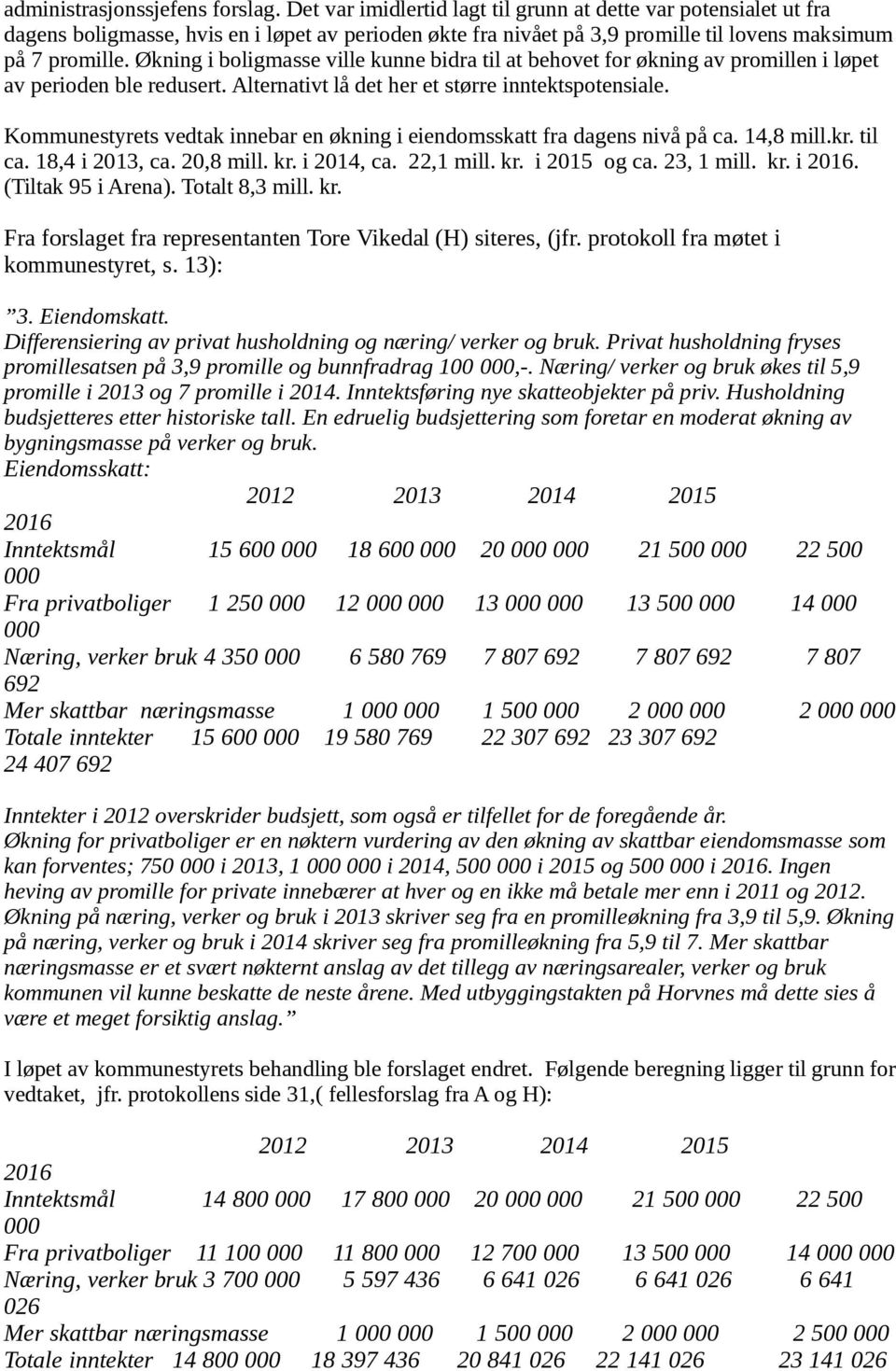 Økning i boligmasse ville kunne bidra til at behovet for økning av promillen i løpet av perioden ble redusert. Alternativt lå det her et større inntektspotensiale.