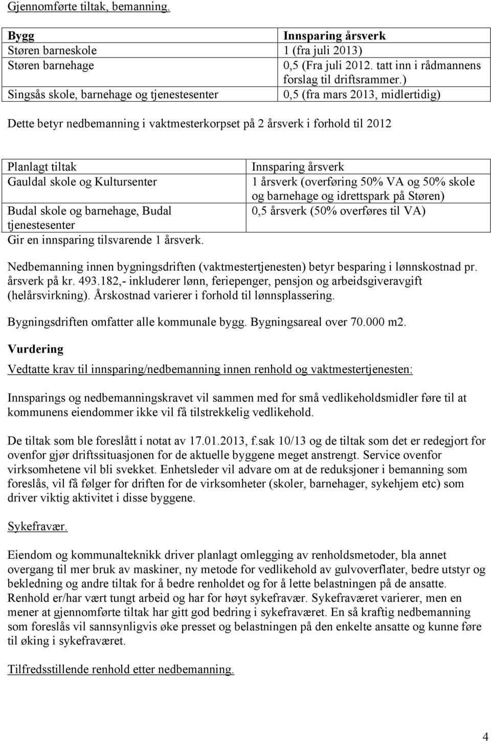 Kultursenter Budal skole og barnehage, Budal tjenestesenter Gir en innsparing tilsvarende 1 årsverk.