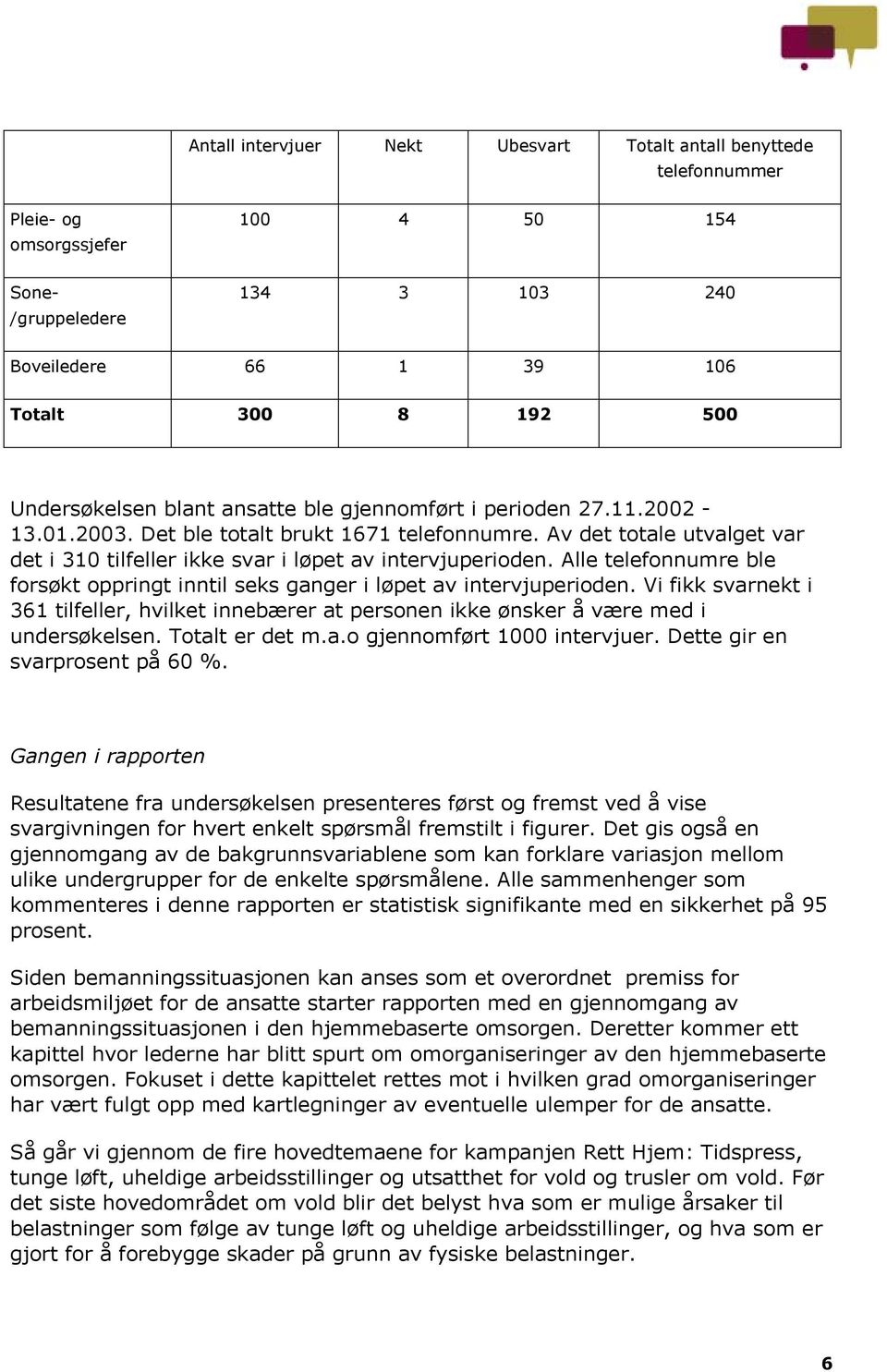 Alle telefonnumre ble forsøkt oppringt inntil seks ganger i løpet av intervjuperioden. Vi fikk svarnekt i 361 tilfeller, hvilket innebærer at personen ikke ønsker å være med i undersøkelsen.