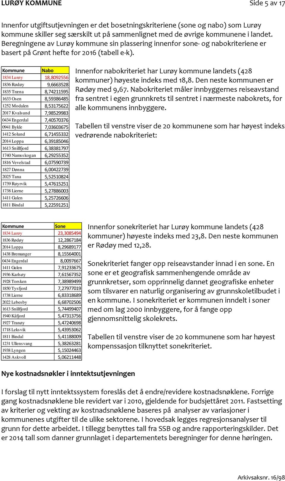 Kommune Nabo 1834 Lurøy 18,8092556 1836 Rødøy 9,6663528 1835 Træna 8,74211595 1633 Osen 8,59386485 1252 Modalen 8,53175622 2017 Kvalsund 7,98529983 0434 Engerdal 7,40570376 0941 Bykle 7,03603675 1412