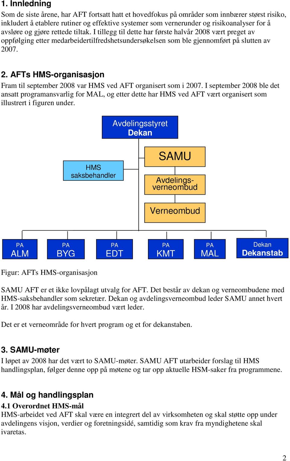 I september 2008 ble det ansatt programansvarlig for MAL, og etter dette har HMS ved AFT vært organisert som illustrert i figuren under.