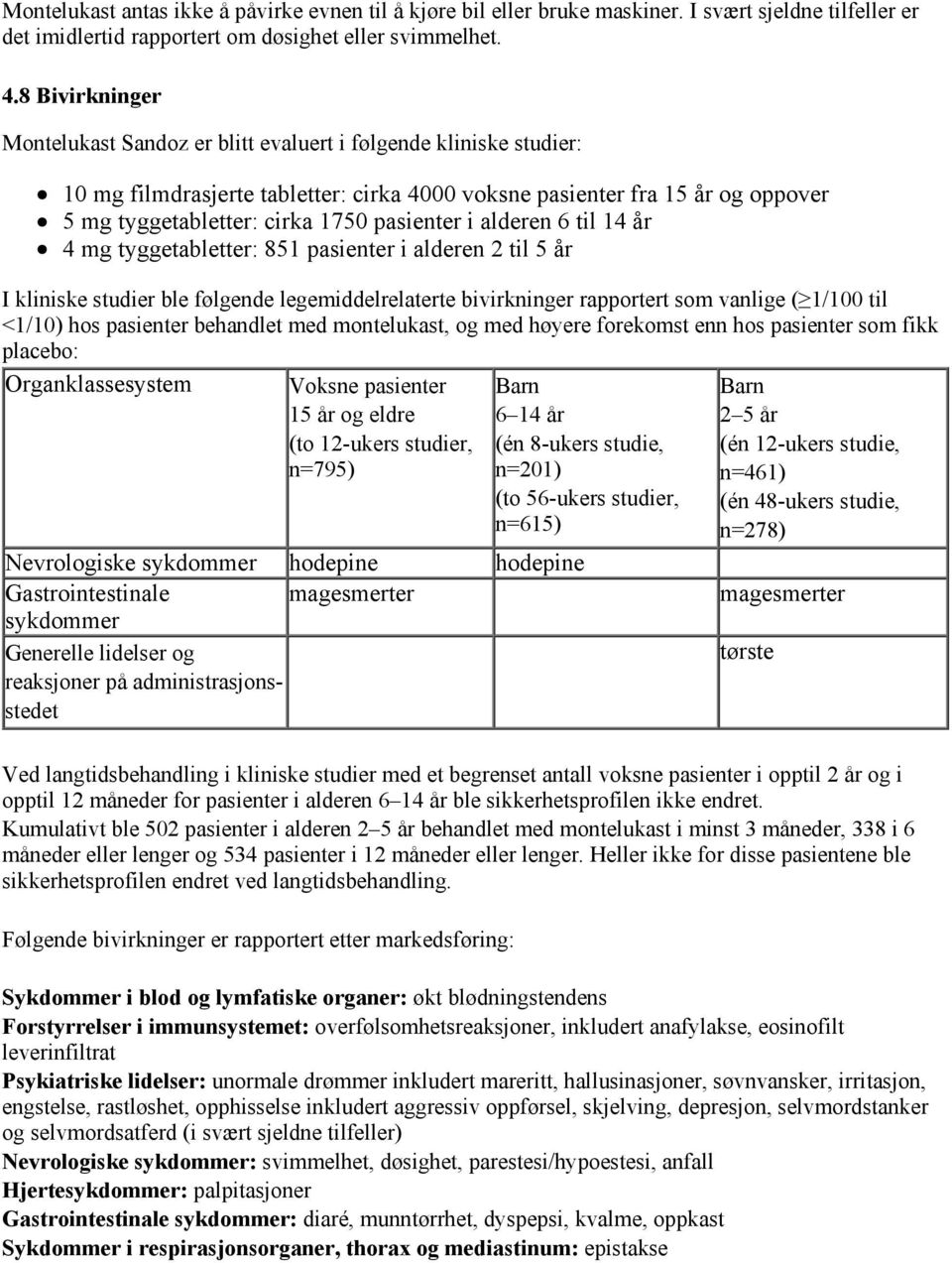 pasienter i alderen 6 til 14 år 4 mg tyggetabletter: 851 pasienter i alderen 2 til 5 år I kliniske studier ble følgende legemiddelrelaterte bivirkninger rapportert som vanlige ( 1/100 til <1/10) hos