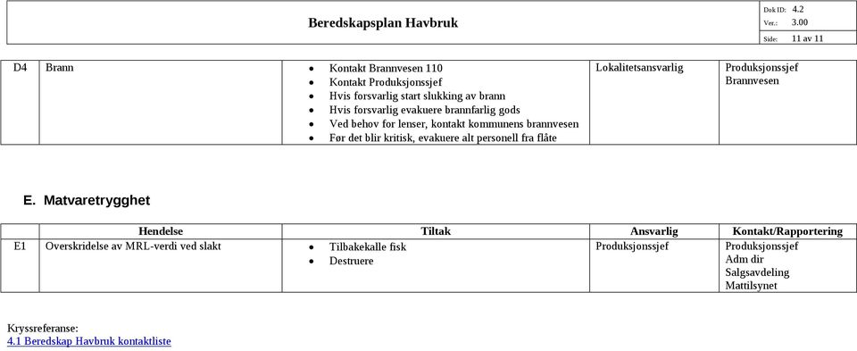 Lokalitetsansvarlig Side: 11 av 11 Brannvesen E.