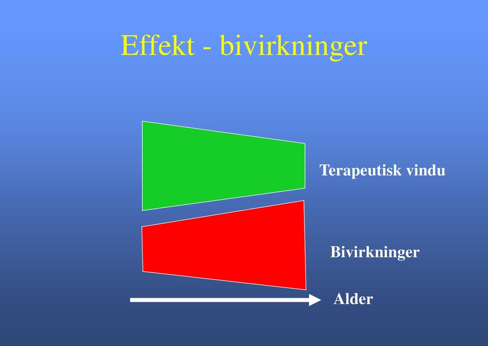 Terapeutisk