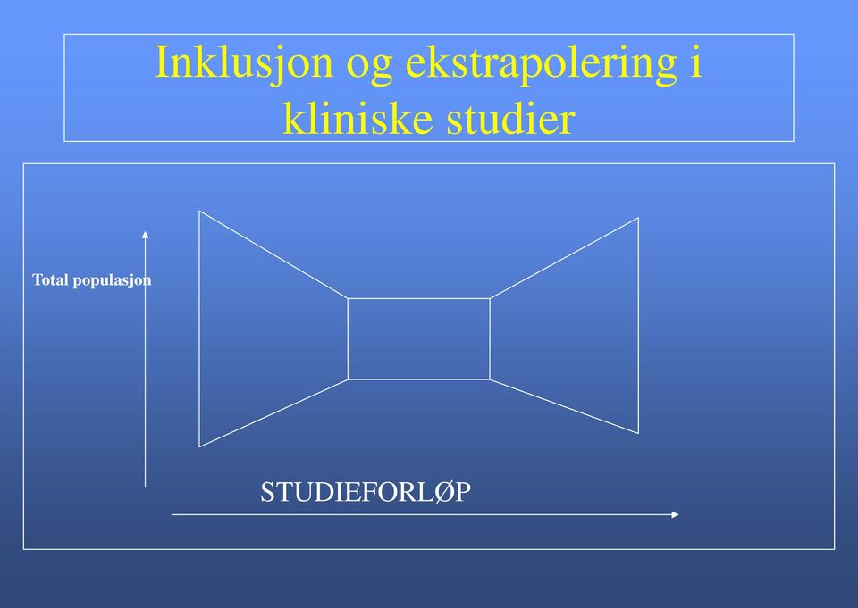 kliniske studier