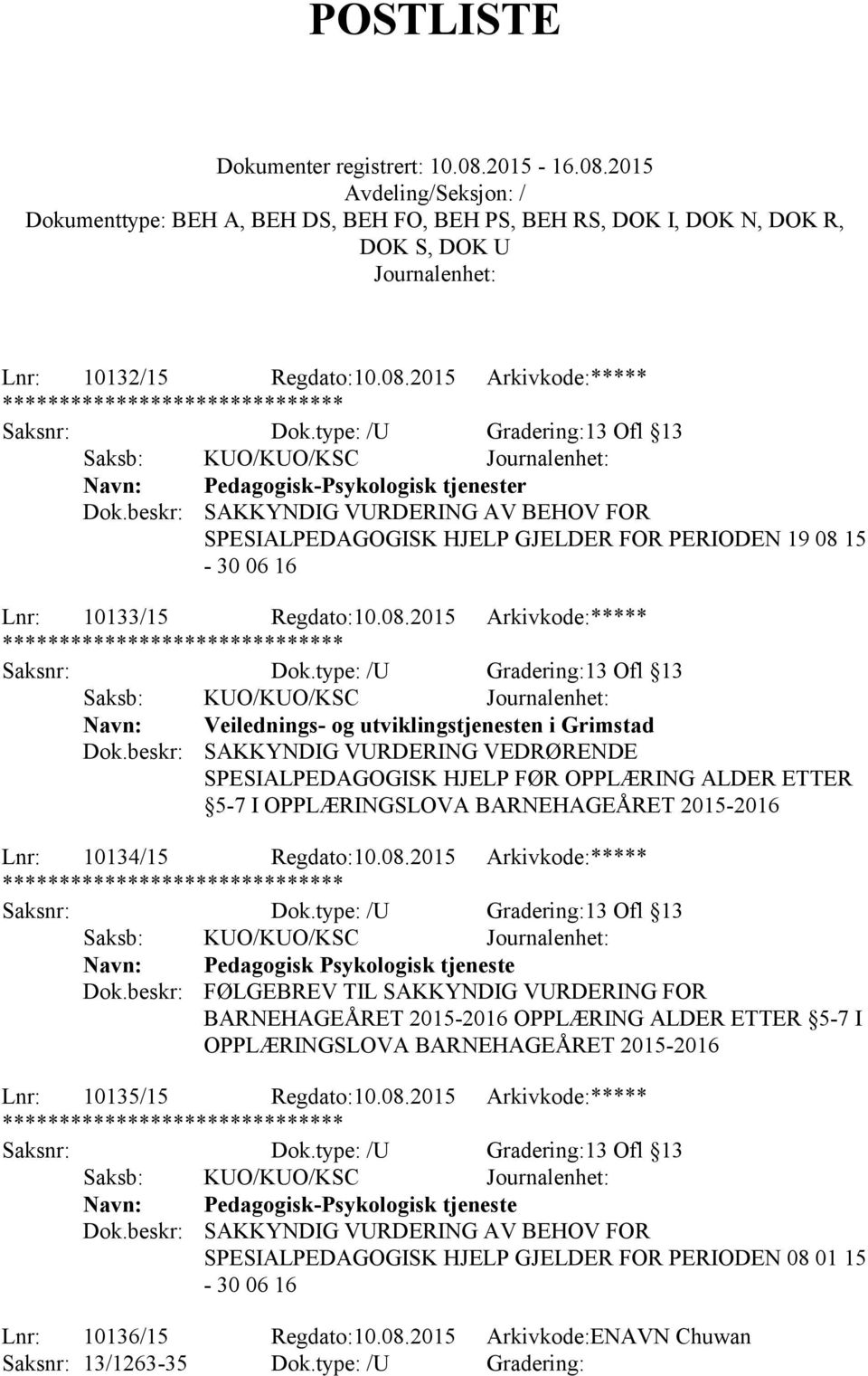 beskr: SAKKYNDIG VURDERING VEDRØRENDE SPESIALPEDAGOGISK HJELP FØR OPPLÆRING ALDER ETTER 5-7 I OPPLÆRINGSLOVA BARNEHAGEÅRET 2015-2016 Lnr: 10134/15 Regdato:10.08.