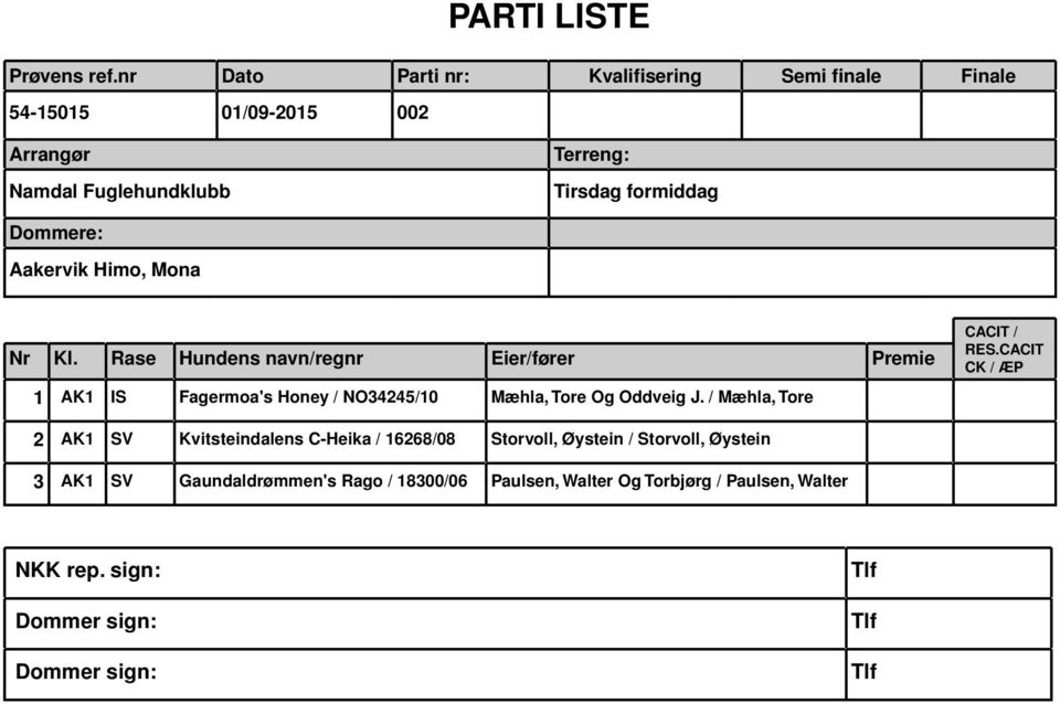 / Mæhla, Tore 2 AK1 SV Kvitsteindalens C-Heika / 16268/08 Storvoll, Øystein /