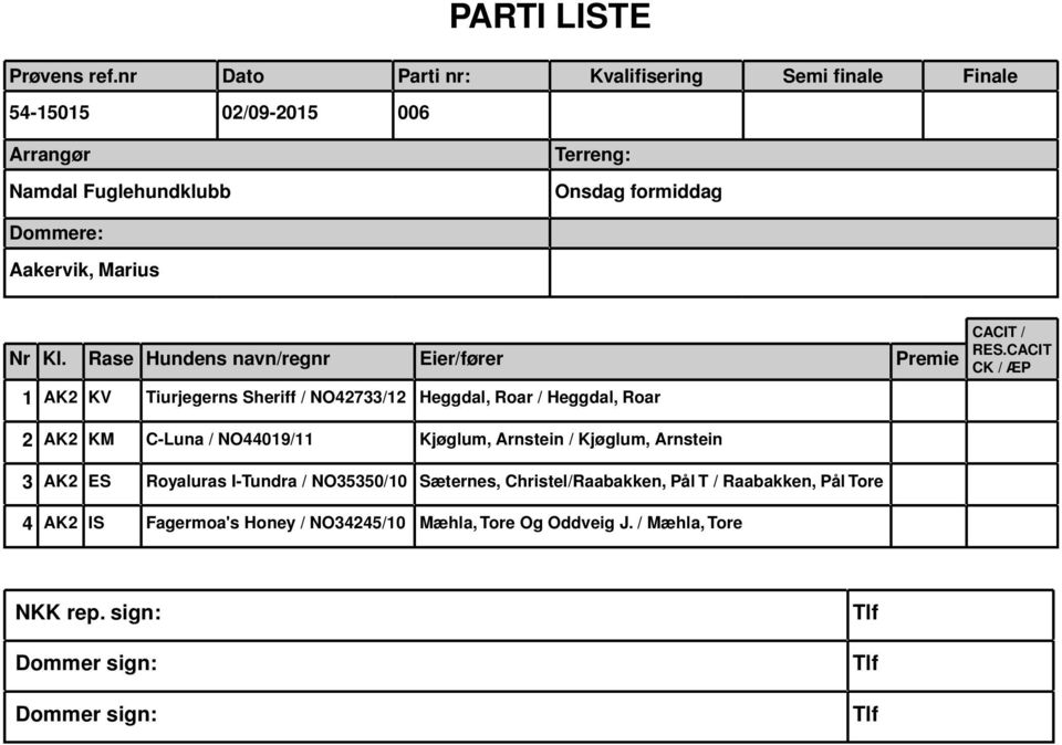 Kjøglum, Arnstein 3 AK2 ES Royaluras I-Tundra / NO35350/10 Sæternes, Christel/Raabakken, Pål