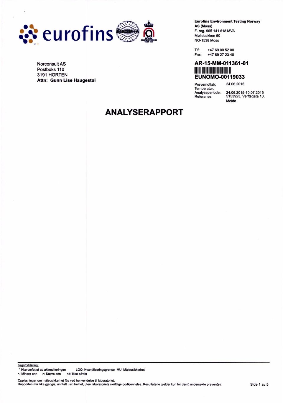 Mode ANALYSERAPPORT Tegnforkarng: kke omfattet av akkredterngen <: Mndre enn >: Større enn LOQ: Kvantfserngsgrense nd: kke pàvst MU: Maeuskkerhet Oppysnnger om màeuskkemet