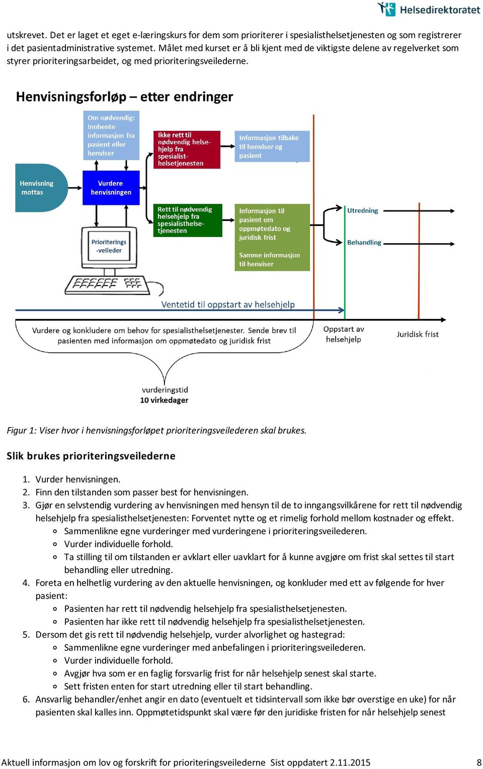 Figur 1: Viser hvor i henvisningsforløpet prioriteringsveilederen skal brukes. Slik brukes prioriteringsveilederne 1. Vurder henvisningen. 2. Finn den tilstanden som passer best for henvisningen. 3.