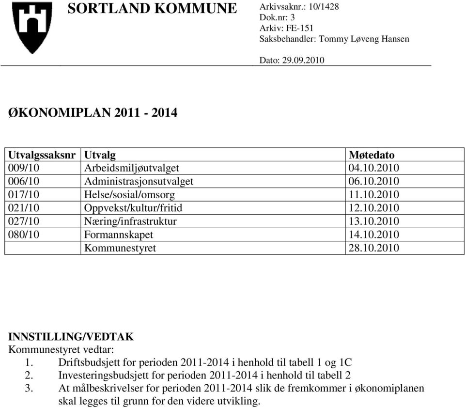 10.2010 027/10 Næring/infrastruktur 13.10.2010 080/10 Formannskapet 14.10.2010 Kommunestyret 28.10.2010 INNSTILLING/VEDTAK Kommunestyret vedtar: 1.