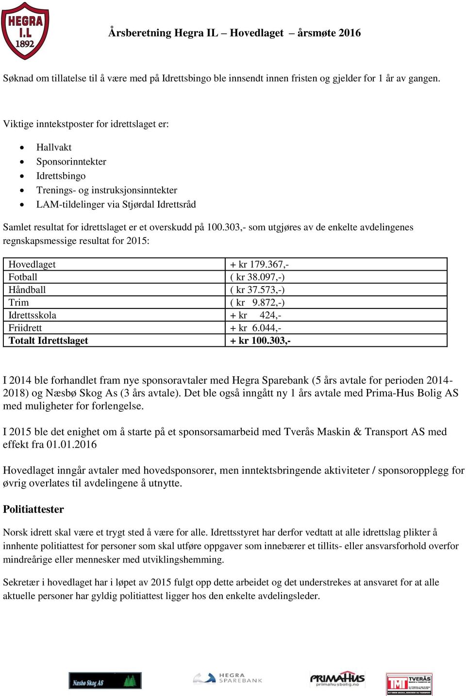 overskudd på 100.303,- som utgjøres av de enkelte avdelingenes regnskapsmessige resultat for 2015: Hovedlaget + kr 179.367,- Fotball ( kr 38.097,-) Håndball ( kr 37.573,-) Trim ( kr 9.