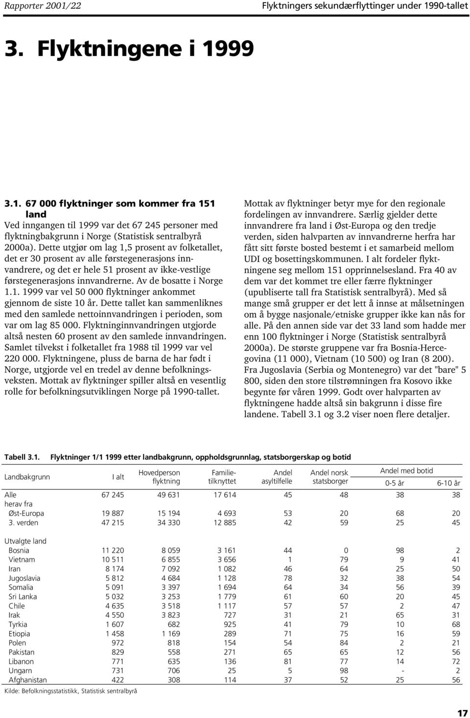 Av de bosatte i Norge 1.1. 1999 var vel 50 000 flyktninger ankommet gjennom de siste 10 år. Dette tallet kan sammenliknes med den samlede nettoinnvandringen i perioden, som var om lag 85 000.