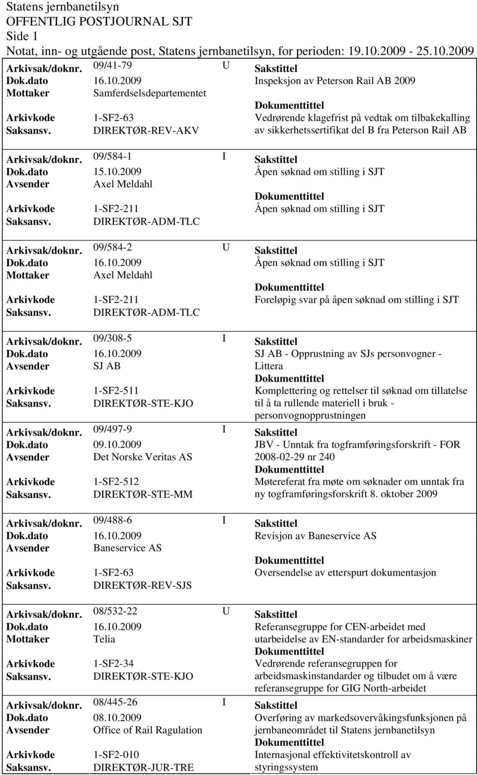 2009 Åpen søknad om stilling i SJT Avsender Axel Meldahl Arkivkode 1-SF2-211 Åpen søknad om stilling i SJT Arkivsak/doknr.