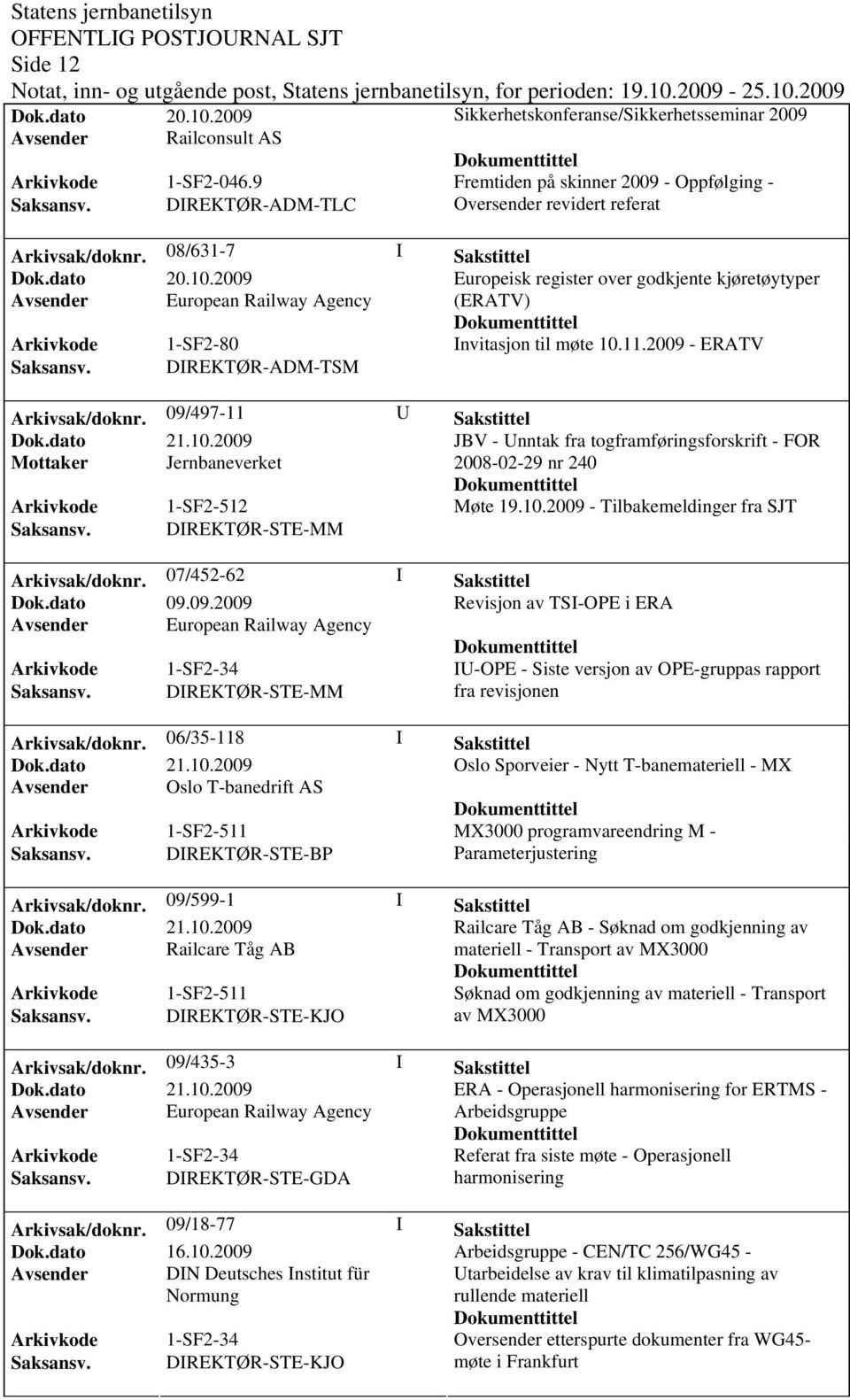 08/631-7 I Sakstittel Europeisk register over godkjente kjøretøytyper Avsender European Railway Agency (ERATV) Arkivkode 1-SF2-80 Invitasjon til møte 10.11.2009 - ERATV Saksansv.