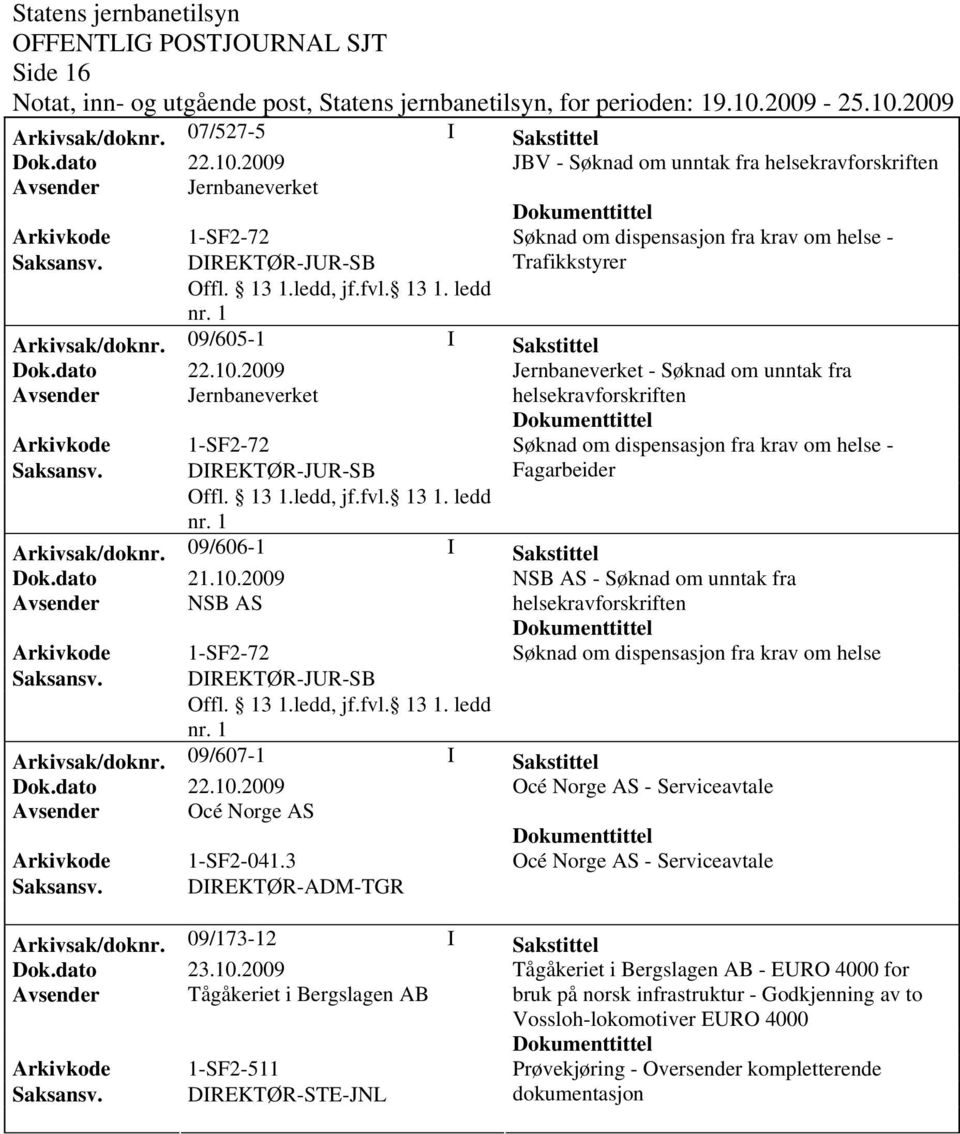 09/606-1 I Sakstittel Avsender NSB AS Søknad om dispensasjon fra krav om helse Arkivsak/doknr. 09/607-1 I Sakstittel Océ Norge AS - Serviceavtale Avsender Océ Norge AS Arkivkode 1-SF2-041.