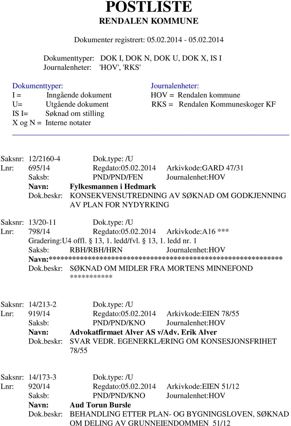 beskr: SØKNAD OM MIDLER FRA MORTENS MINNEFOND *********** Saksnr: 14/213-2 Dok.type: /U Lnr: 919/14 Regdato:05.02.