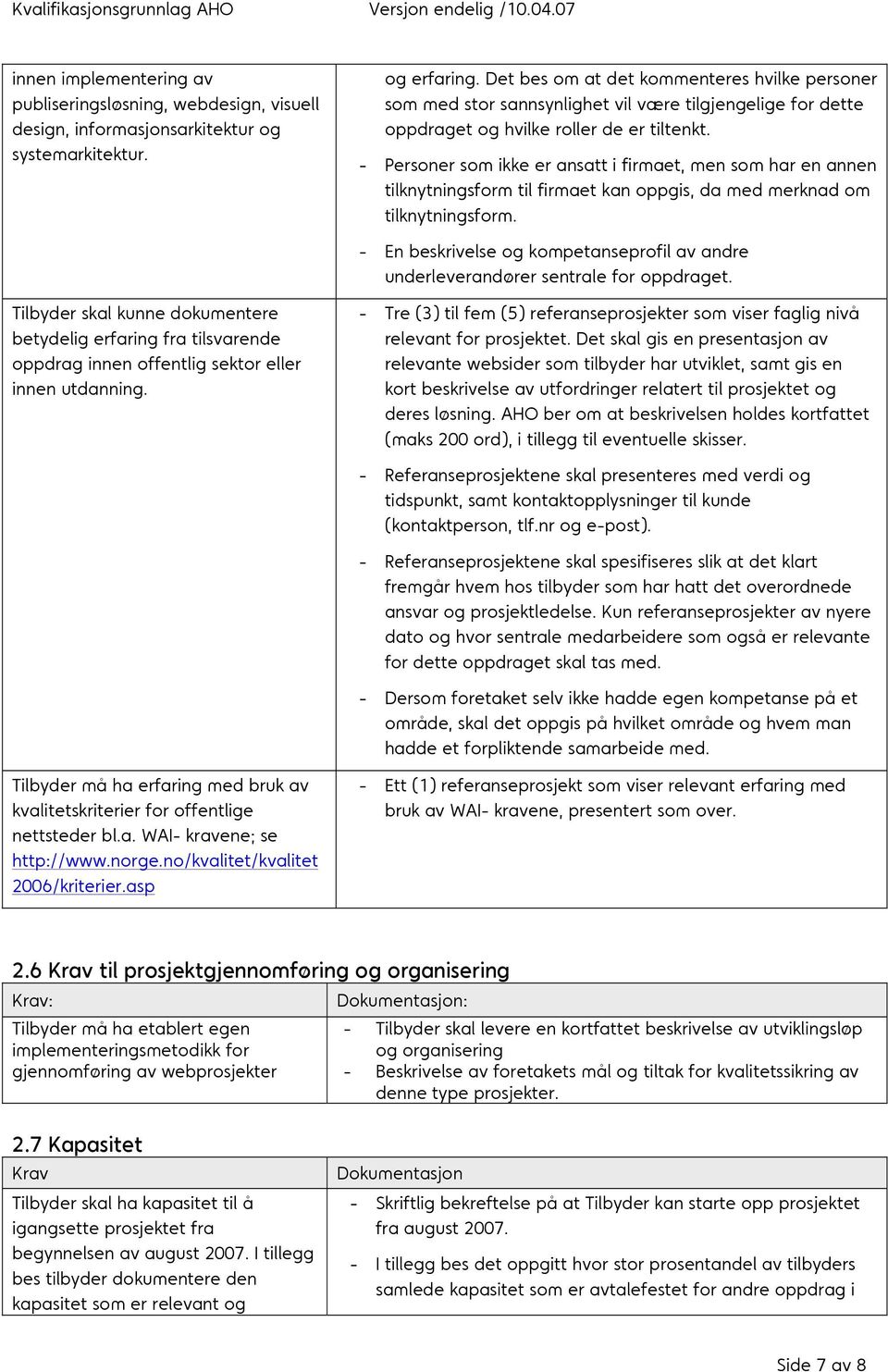 - Personer som ikke er ansatt i firmaet, men som har en annen tilknytningsform til firmaet kan oppgis, da med merknad om tilknytningsform.