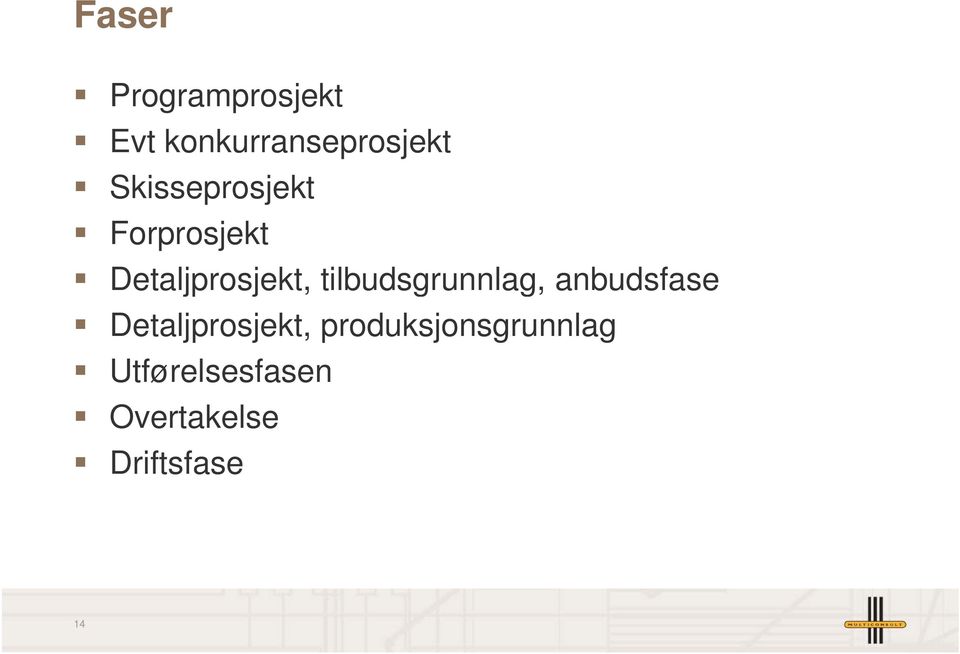 tilbudsgrunnlag, g, anbudsfase Detaljprosjekt,