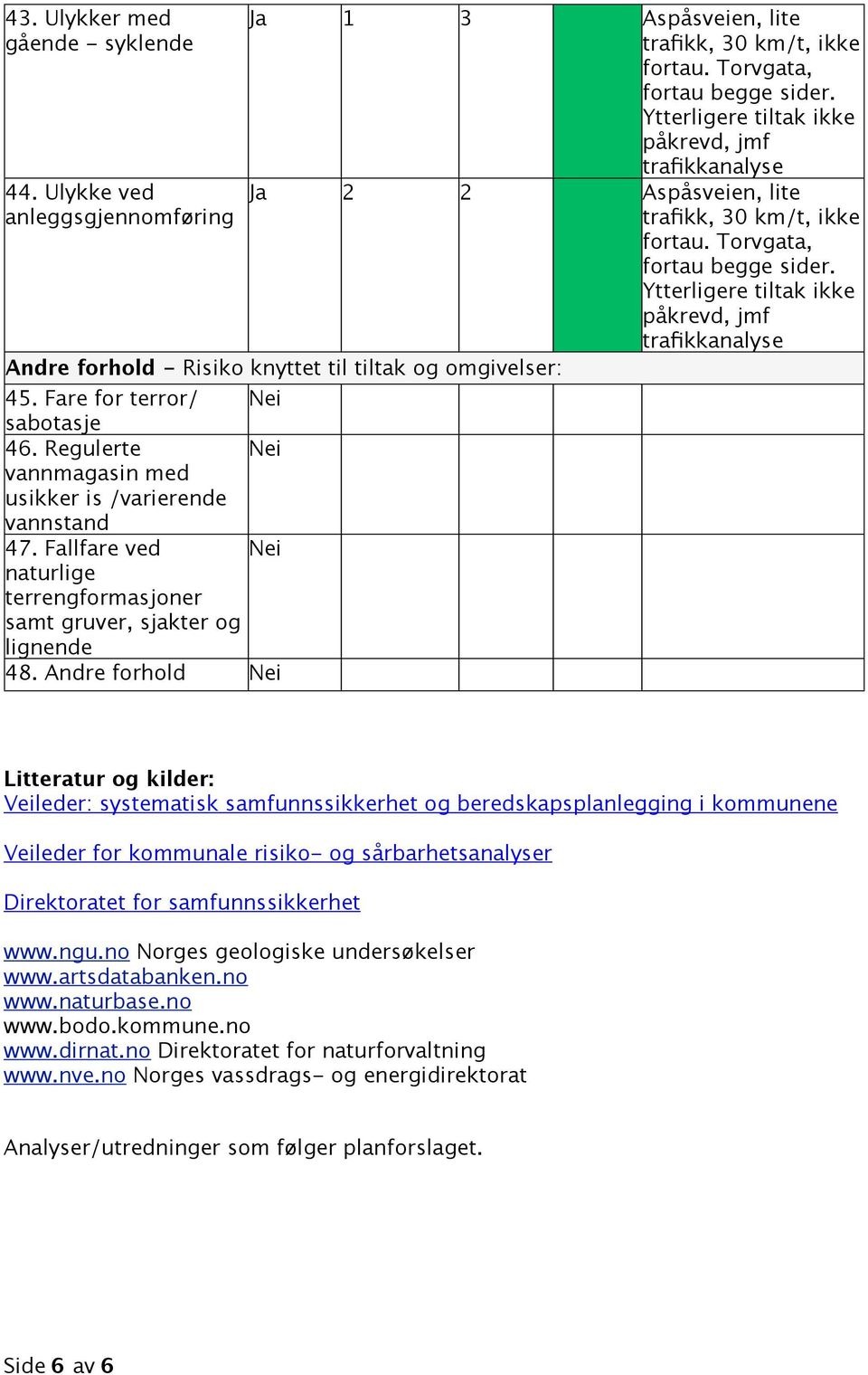 Ytterligere tiltak ikke påkrevd, jmf trafikkanalyse Andre forhold - Risiko knyttet til tiltak og omgivelser: 45. Fare for terror/ sabotasje 46.